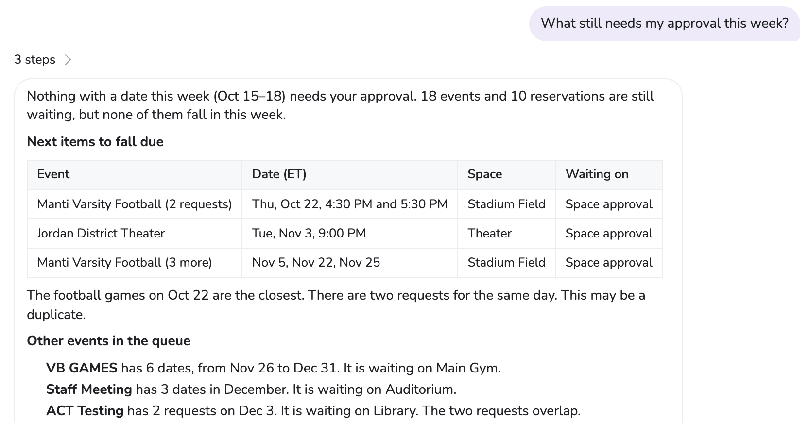 The AI Assistant listing the events still waiting on space approval, soonest first