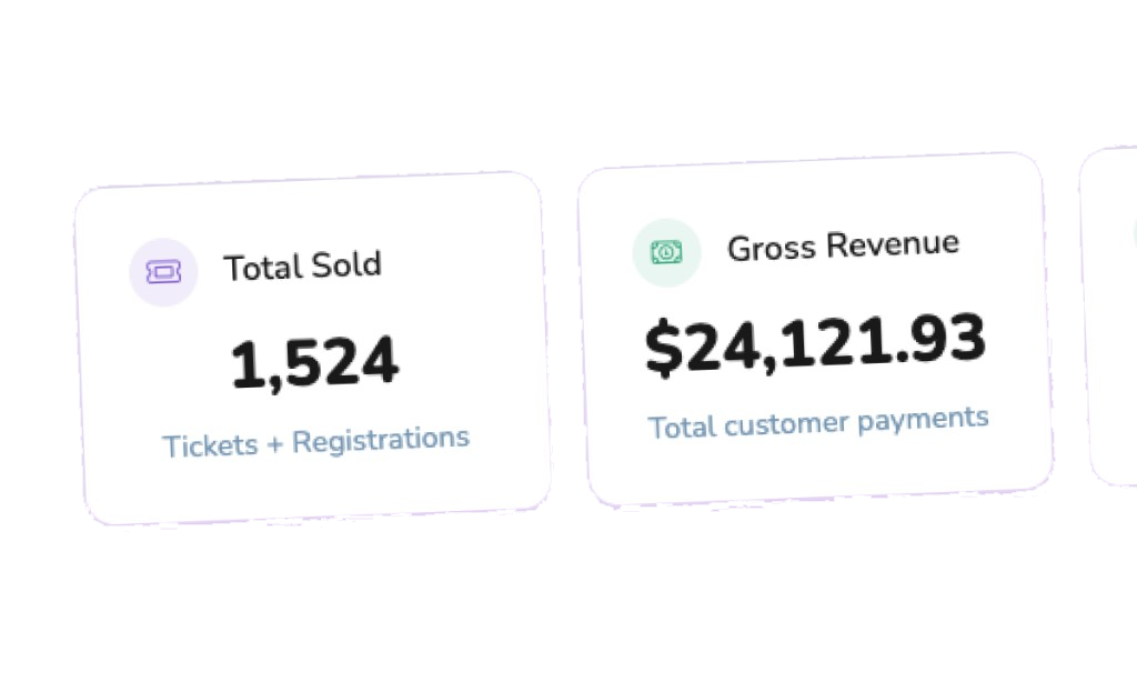 Ticket sales totals: 1,524 sold and gross revenue